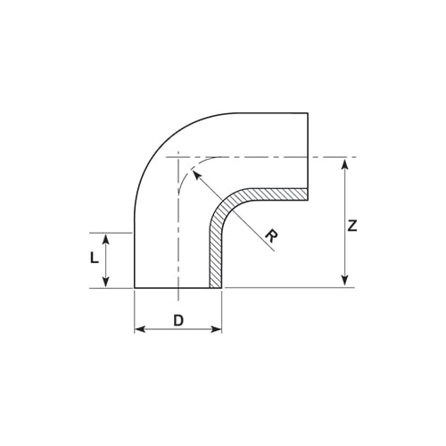 90 Degree Multi Bend