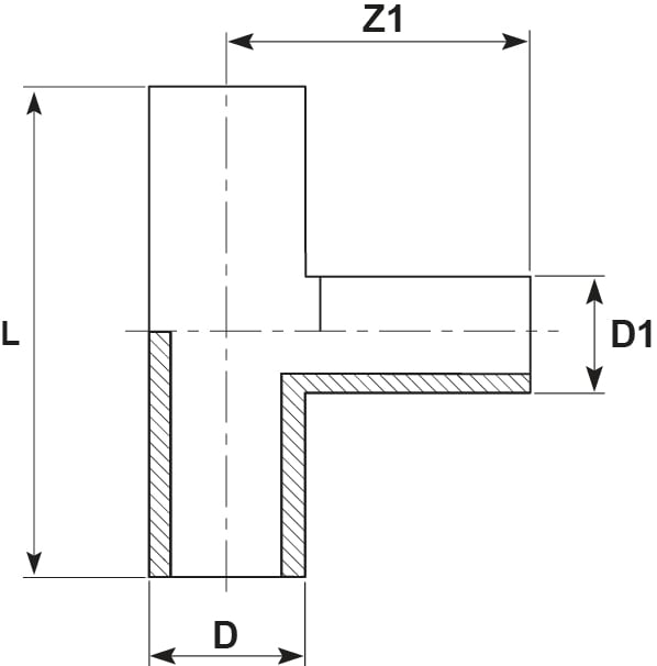 Forged Reducing Tees