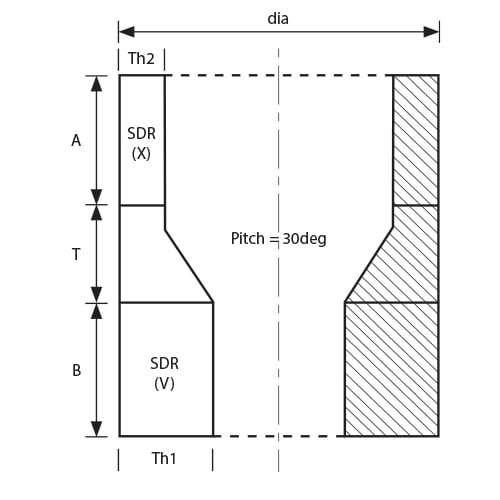 Long Spigot SDR Transition Adaptor