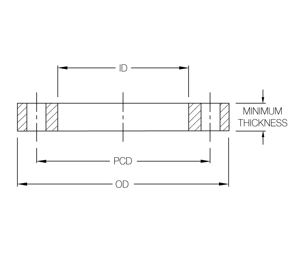 316 Stainless Steel ANSI 150