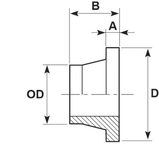 Stub Flanges