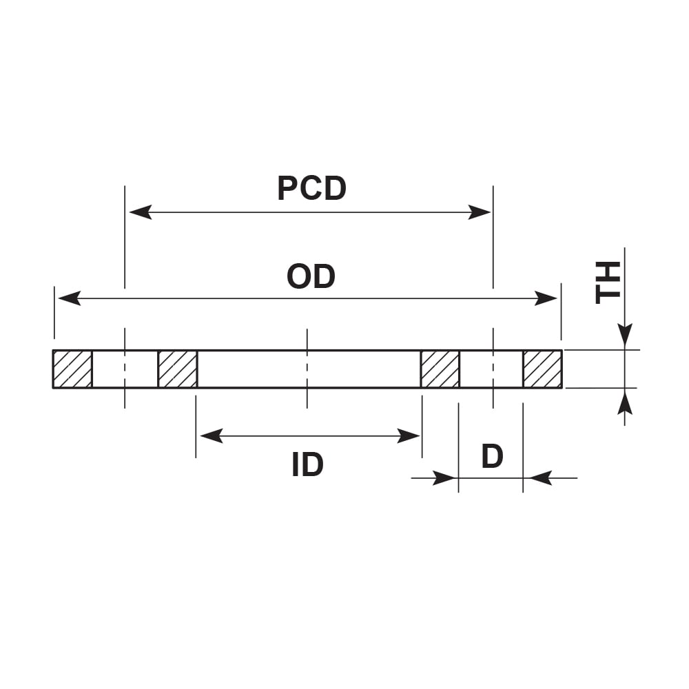 Galvanised ANSI 150