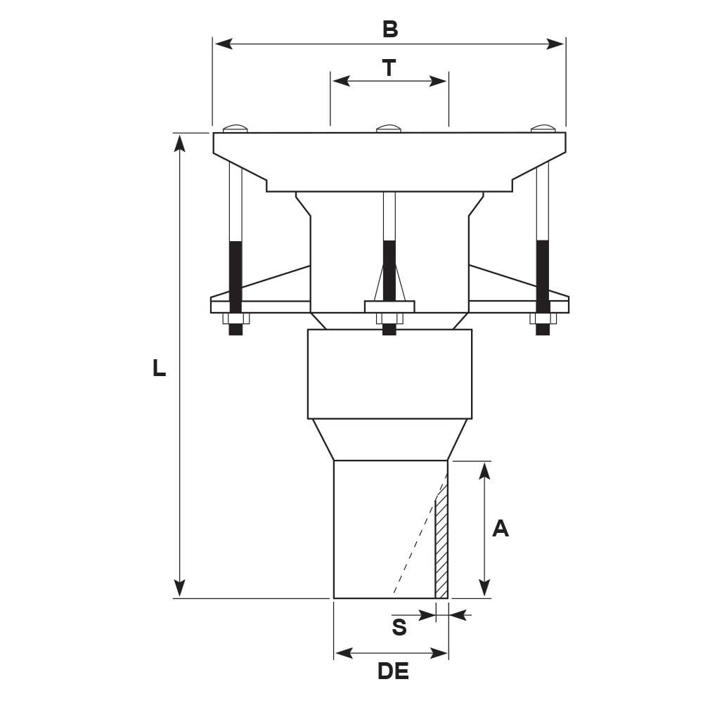 Universal Adaption Joints